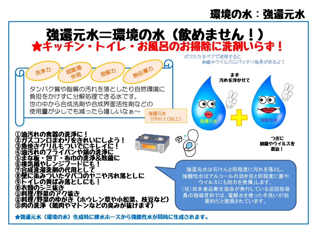 強酸性2のサムネイル