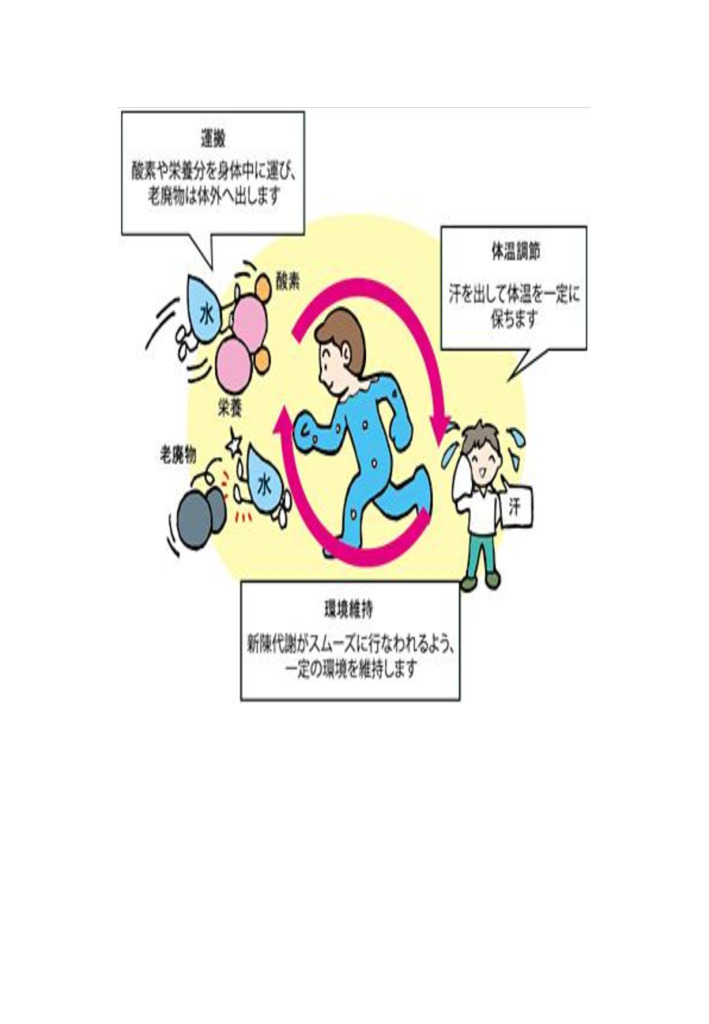 目覚めの一杯pdfのサムネイル