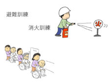 消火訓練